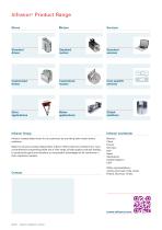 XtrapulsEasy™ AC servo-drive-4
