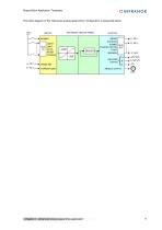 XtrapulsGemTemplates_e_1.4-9