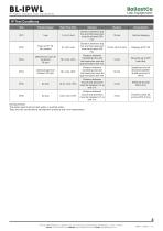 BL-IPWL-3