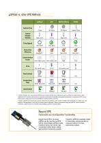 High Resolution MicroSPE Cartridges-3