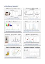 High Resolution MicroSPE Cartridges-6
