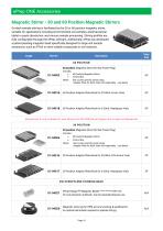 Products for Automated Sample Preparation January 2026-15