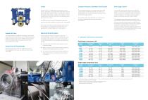 KAISHAN Centrifugal Compressor Series-4