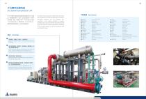 KAISHAN  GAS & Proceed Compressor-4