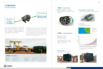 KAISHAN  GAS & Proceed Compressor-7