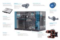 KAISHAN Oil-free Compressor Series-3