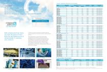 KAISHAN Oil-free Compressor Series-4