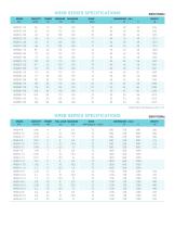 KAISHAN SCREW COMPRESSOR KRSB Series-4