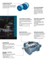KAISHAN Screw Compressor KRSD Series-5