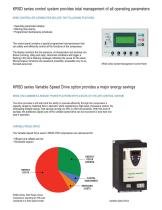 KAISHAN Screw Compressor KRSD Series-6