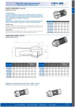 Chia-Mo Clamping Technology-11