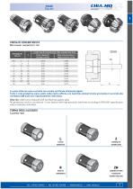 Chia-Mo Clamping Technology-9