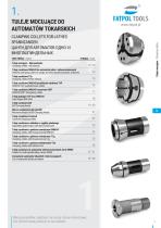 FATPOL TOOLS-11