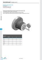 FATPOL TOOLS-12