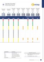Integi catalog-15
