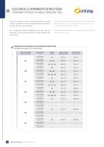 Integi catalog-6
