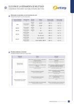 Integi catalog-7