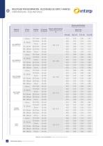 Integi catalog-8