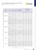 Integi catalog-9