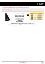 Kinex measuring instruments-10