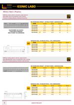 Kinex measuring instruments-3