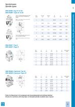Mack Werkzeuge Catalog-11