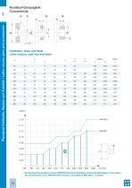 Mack Werkzeuge Catalog-12