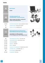 Mack Werkzeuge Catalog-5