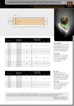 Mini Solid Carbide Tools-17