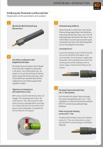 Mini Solid Carbide Tools-7