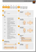 Mini Solid Carbide Tools-9