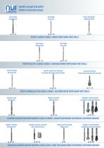 NUI Drilling Catalog-3