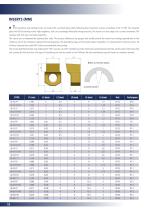 REV Tool - Broaching-10