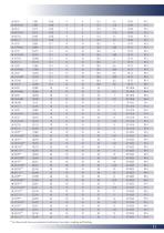 REV Tool - Broaching-11