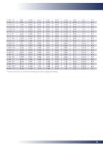 REV Tool - Broaching-13