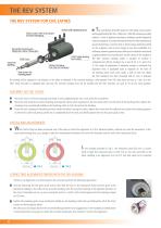 REV Tool - Broaching-4