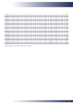 REV Tool - Broaching-9