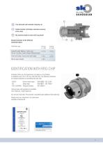 Schüssler Clamping Technology-11