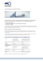 Schüssler Clamping Technology-12