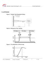Yousee Display module TFT LCD X140FHM-N10-15