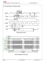 Yousee Display module TFT LCD YX07016432484SB-11