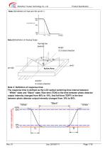 Yousee Display module TFT LCD YX07016432484SB-7
