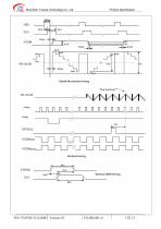 Yousee Display module TFT LCD YX07021312416BC-13