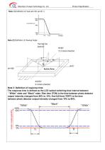Yousee Display module TFT LCD YX07022362784SB-8