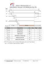 Yousee Display module TFT LCD YX07022542716HB-13