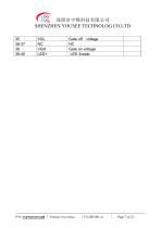 Yousee Display module TFT LCD YX07022542716HB-7