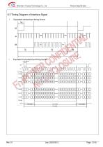 Yousee Display module TFT LCD YX07025322116BB-12