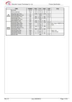 Yousee Display module TFT LCD YX07025322116BB-13
