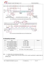 Yousee Display module TFT LCD YX08025252481HB-15