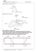 Yousee Display module TFT LCD YX09020542416BB-7